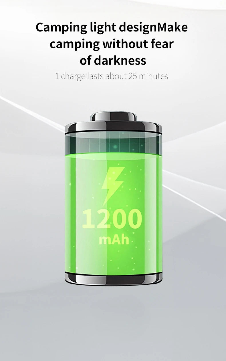Mini Portable Air Pump 1300mAh