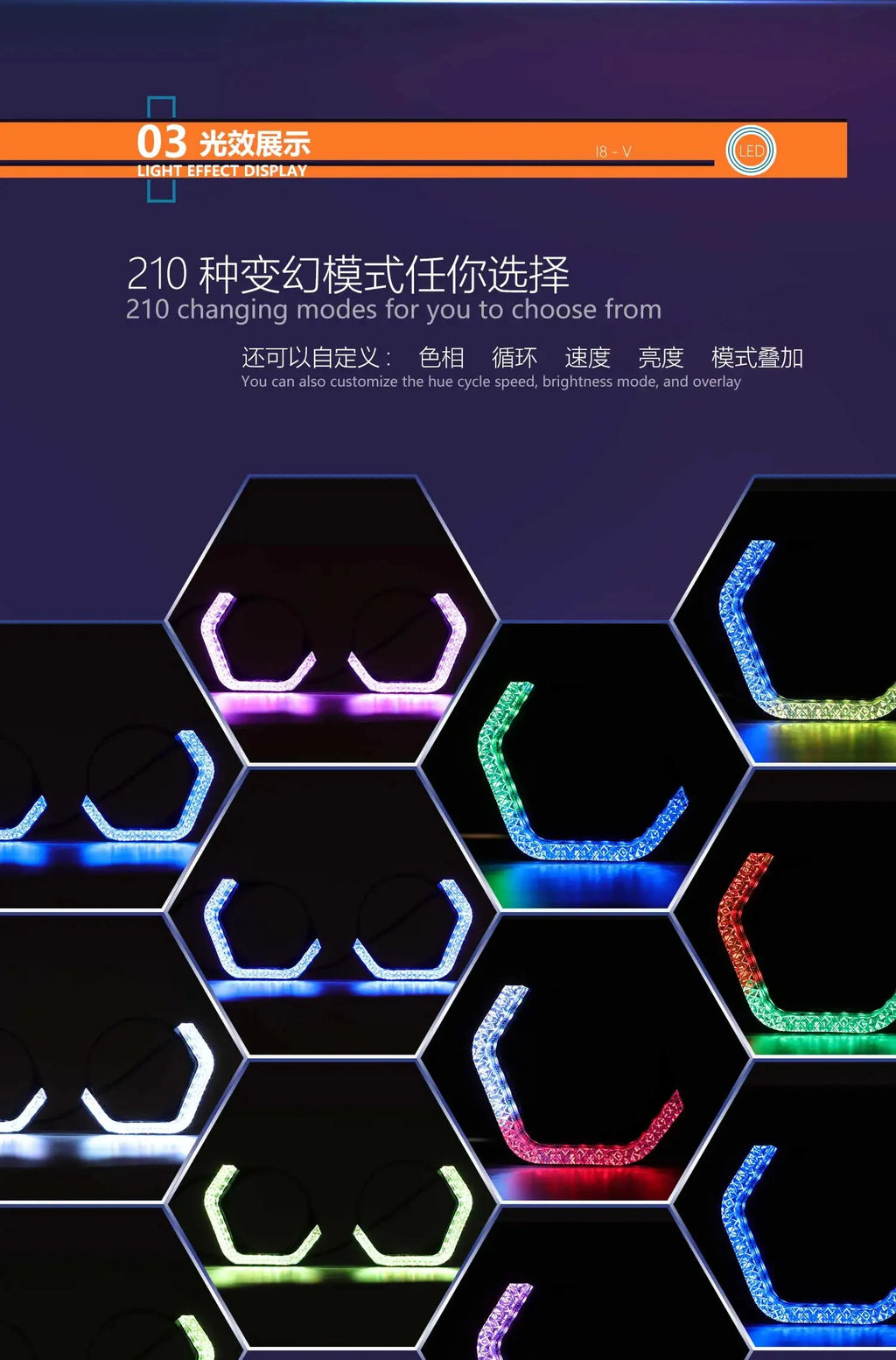 حلقة هالة مصابيح تحديد المواقع الأمامية LED RGB مقاس 3 بوصات