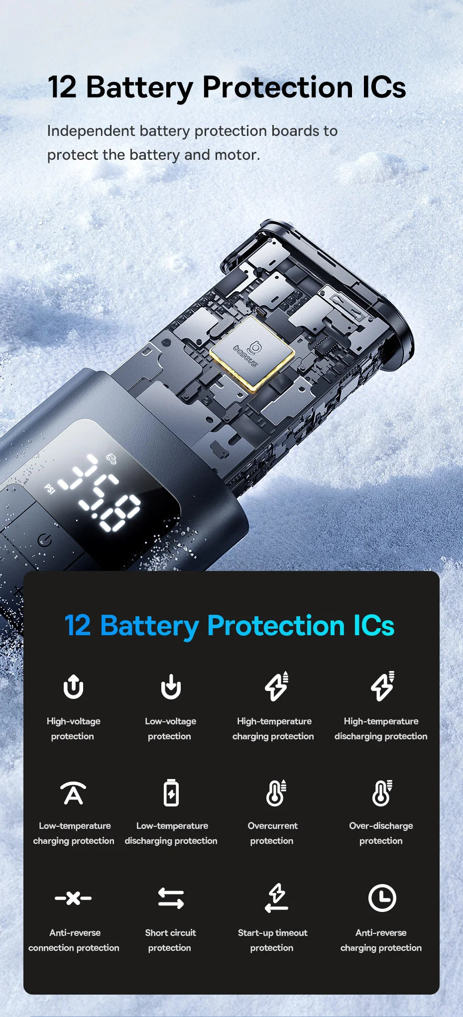 Baseus 2-in-1 Tire Inflator 6000mAh