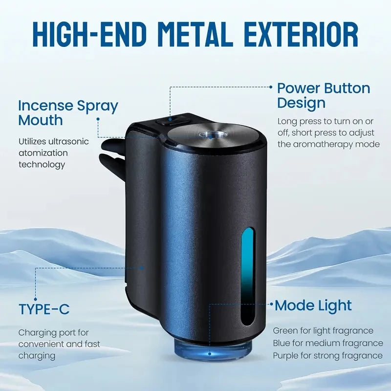 Car Adjustable Aroma Diffuser