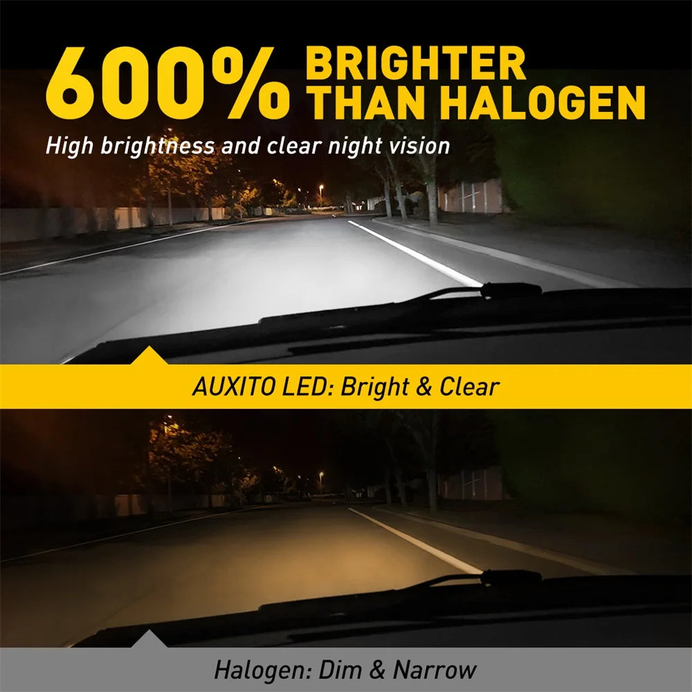AUXITO H4 9003 LED Headlight 20000LM