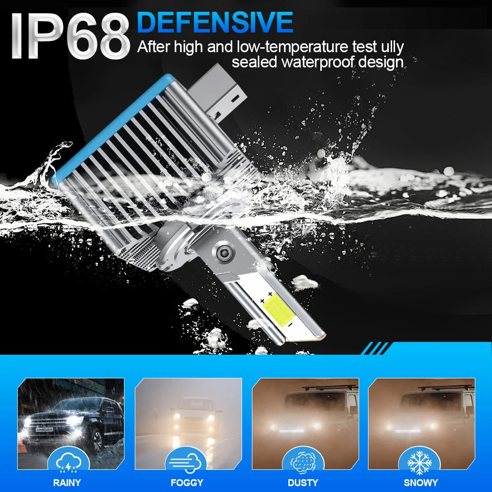 LED Xenon Replacement D1S-D4S