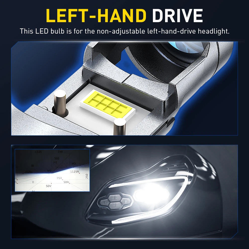 AUXITO H4 Turbo LED Lens Headlight 6500K