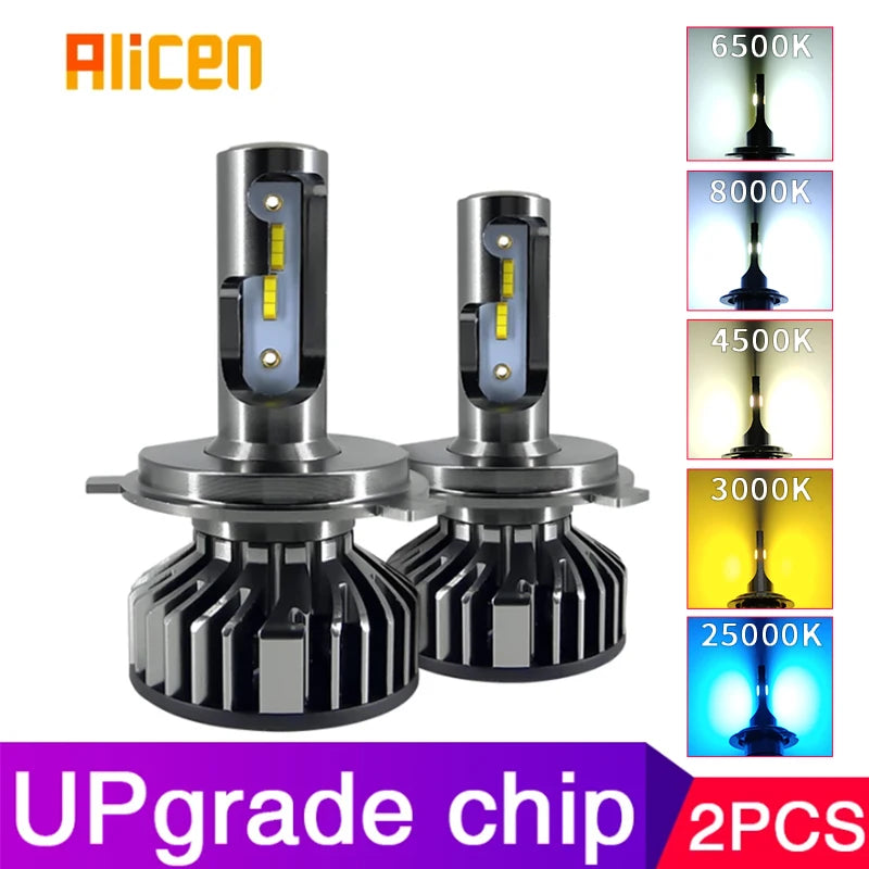 LED Headlight 20000LM 6500K