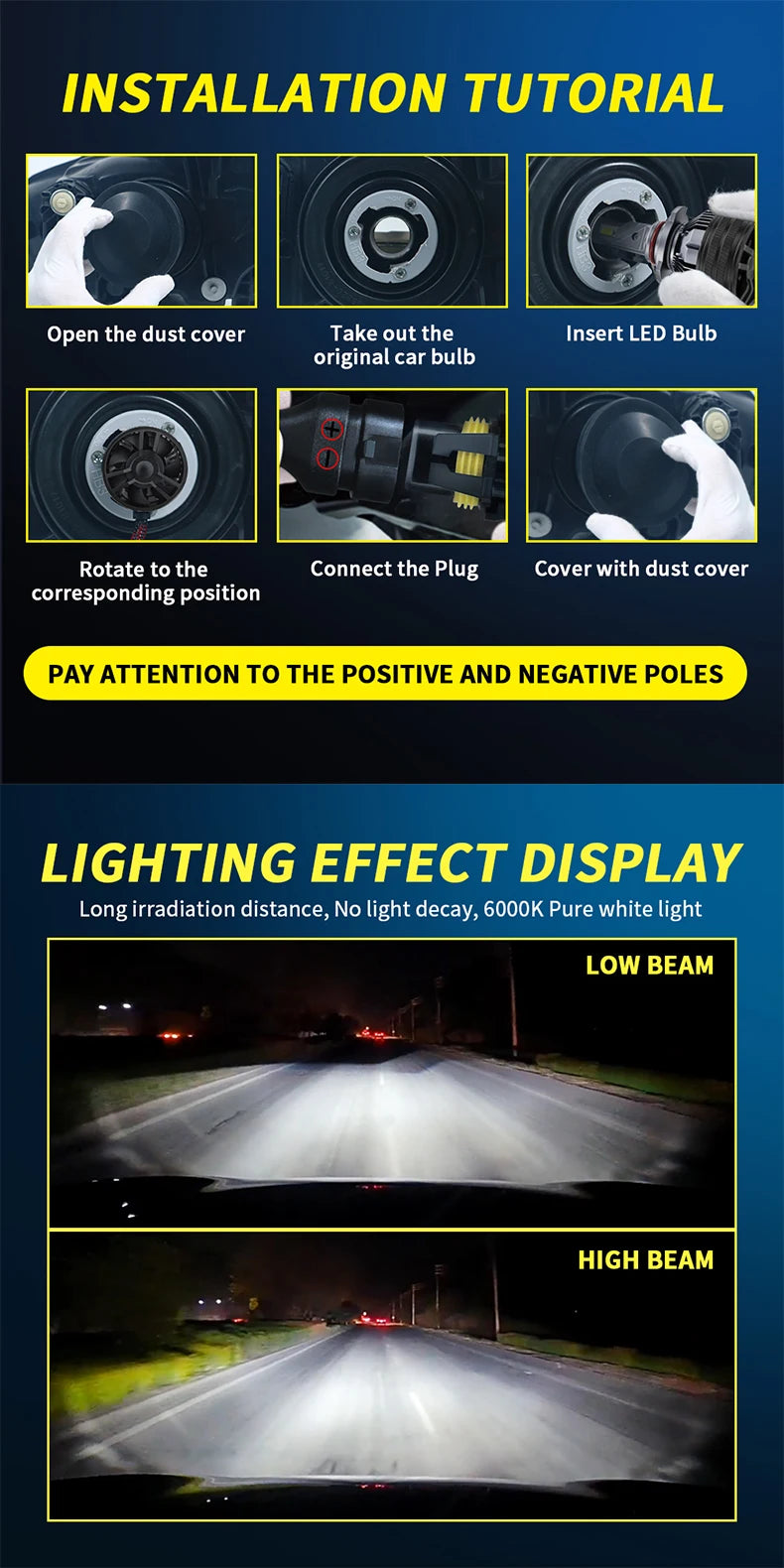 Oprah LED Headlight 12V
