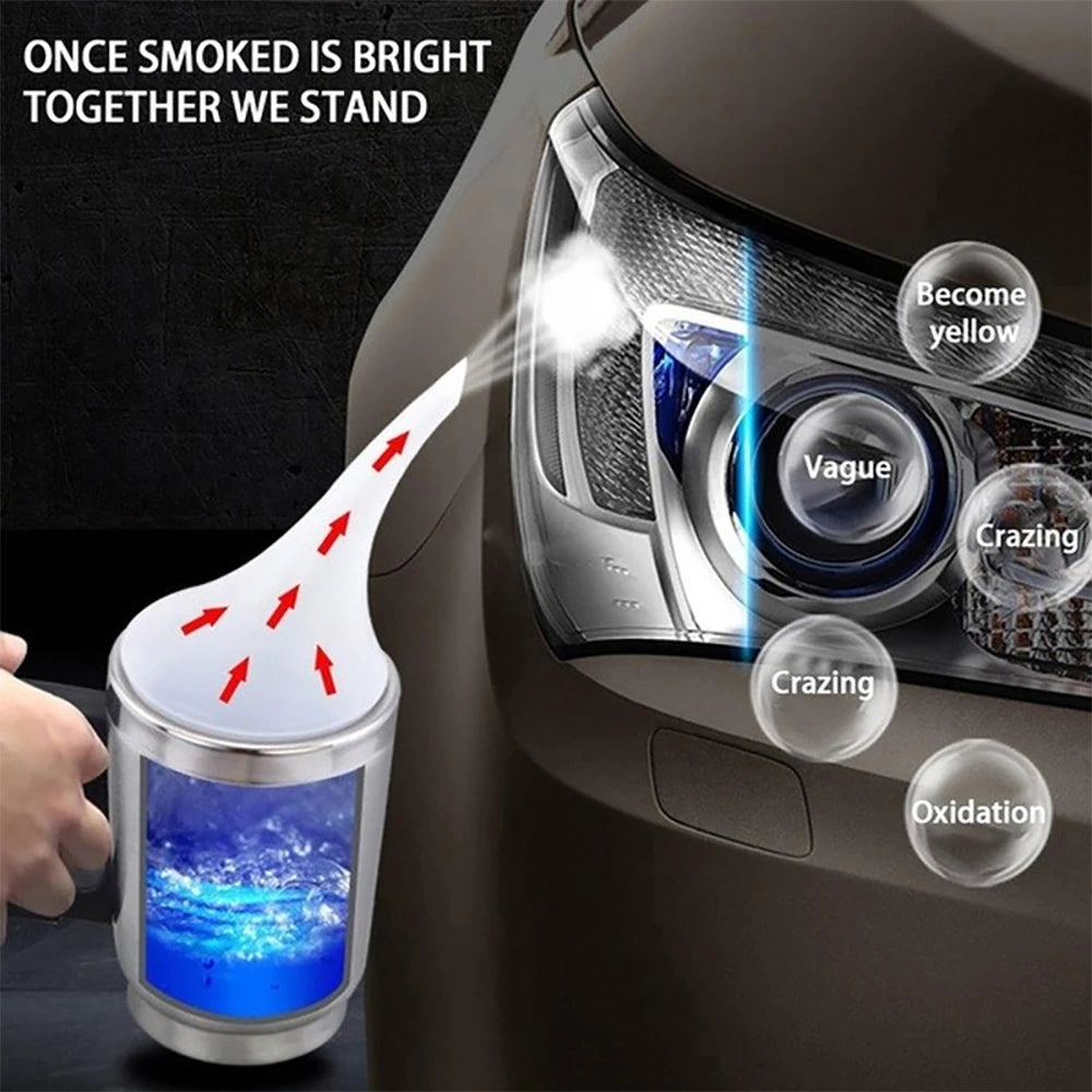 Car Headlight Restoration Kit