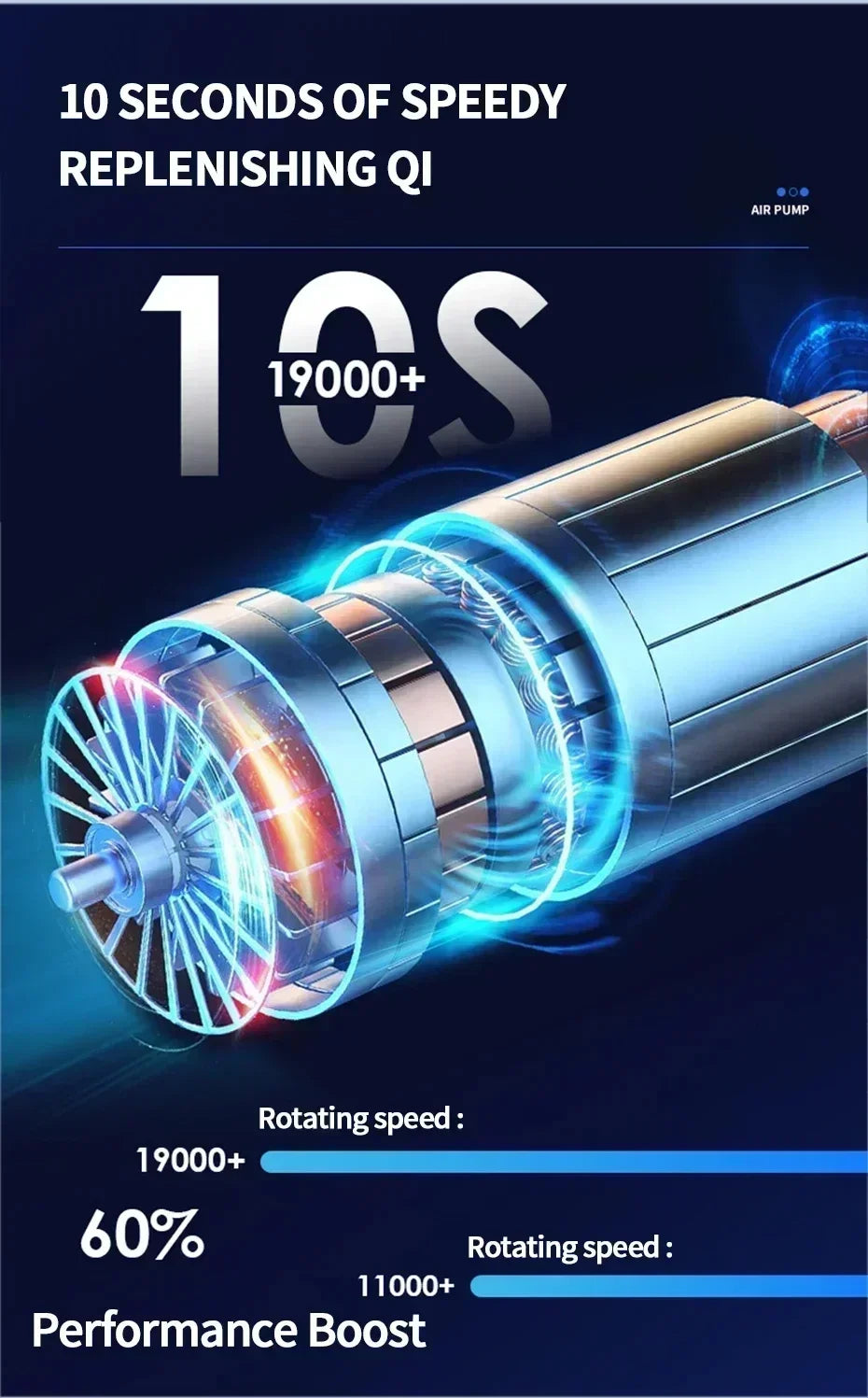 Xiaomi 150PSI Tire Inflator 12000mAh
