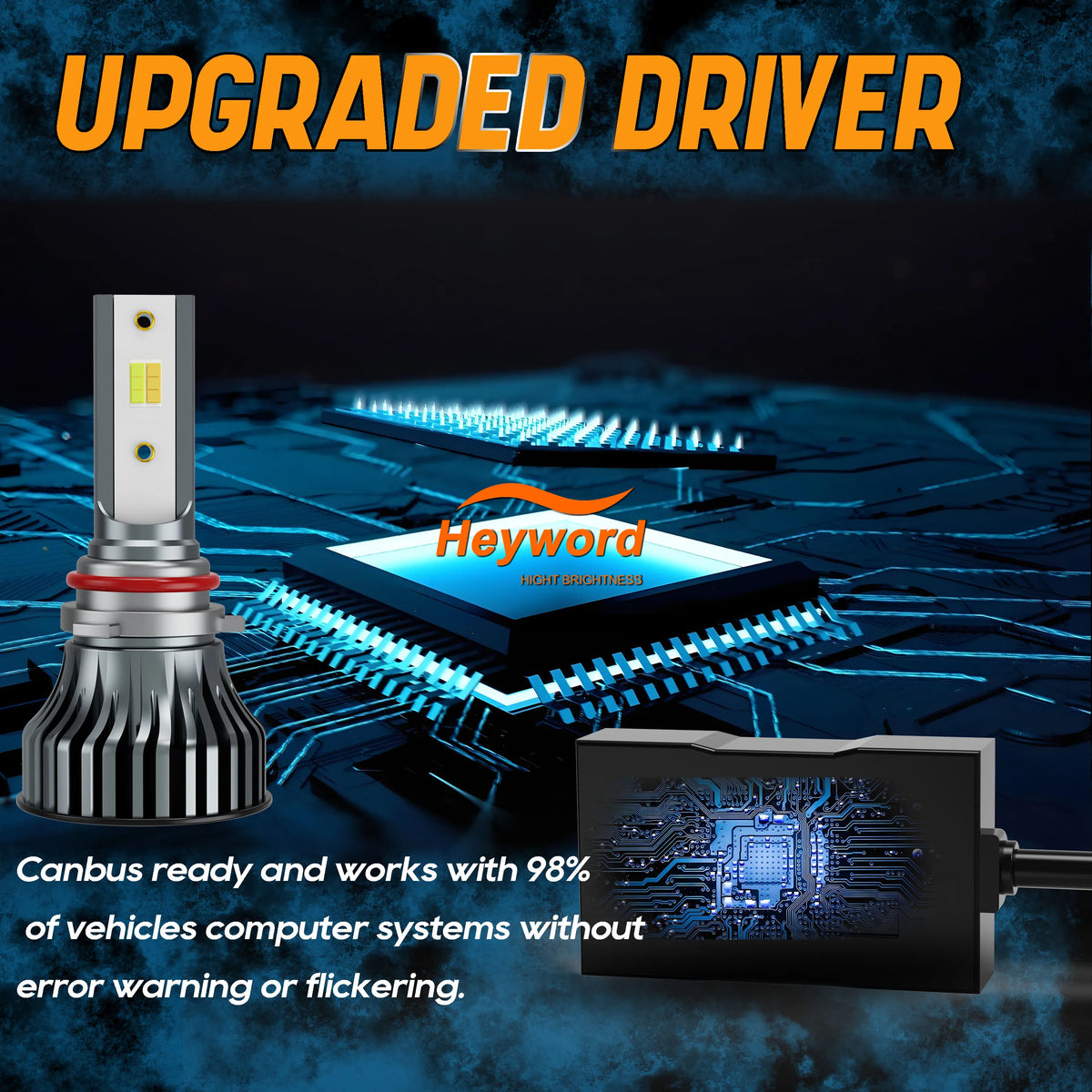 Heyword 3-Color LED Headlight 500W Canbus