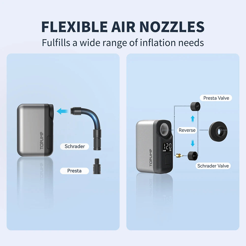 Tiny Pump Mini Bike Tire Pump 120PSI