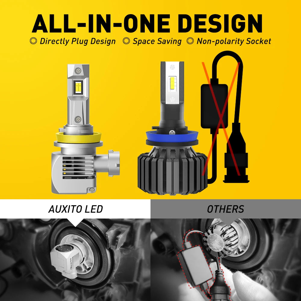 AUXITO H8/H11 LED Headlight 20000LM Canbus