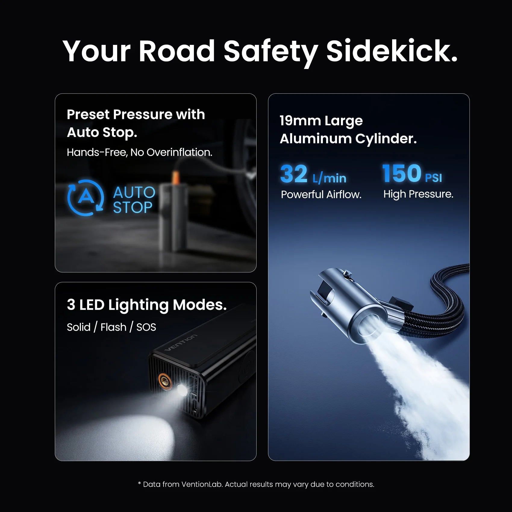 Wireless Tire Inflator 5200mAh