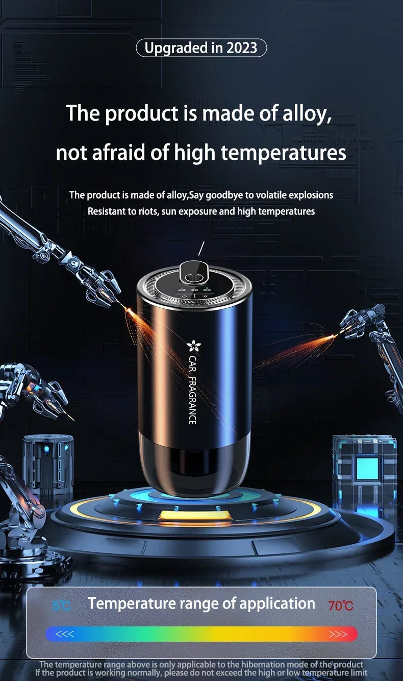 Car Scent Diffuser 1000mAh
