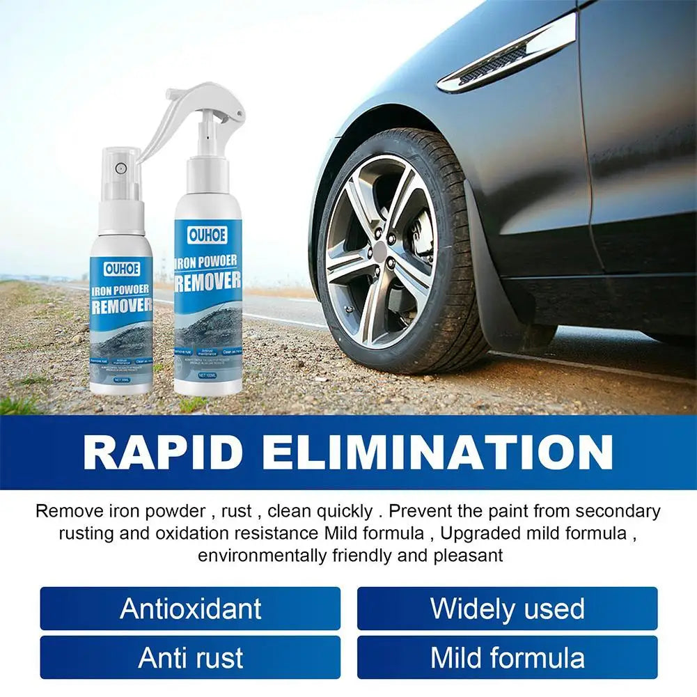 Car Rust Remover & Converter