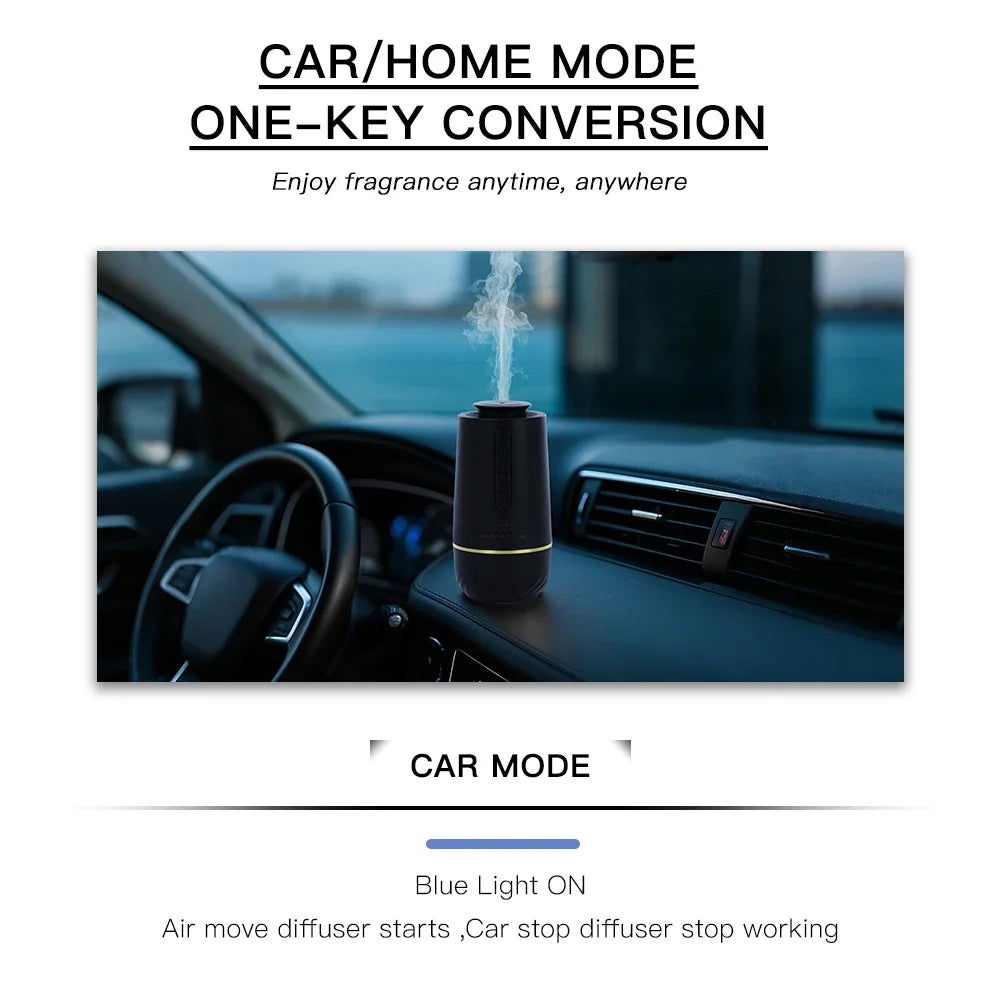 Namste Smart Aroma Diffuser