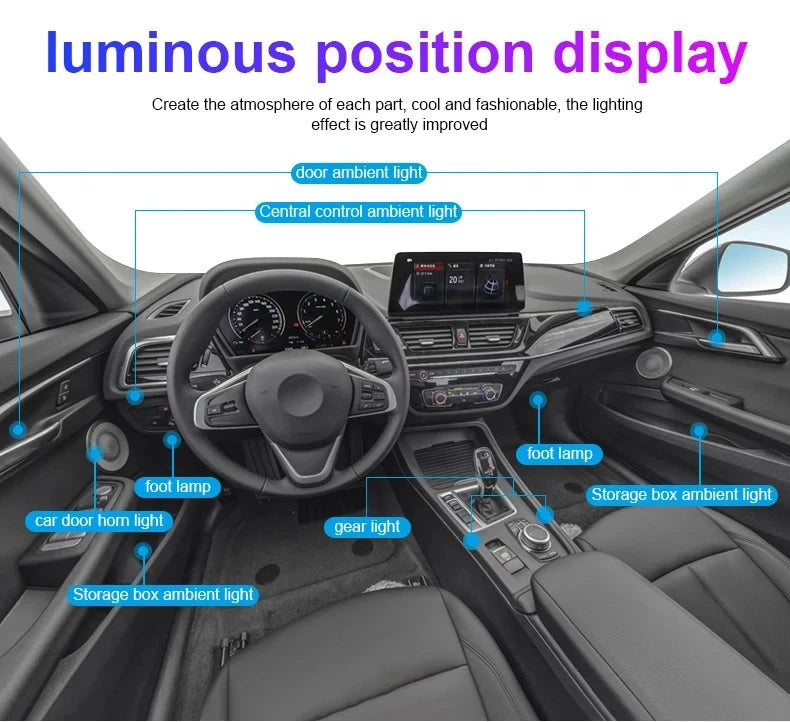 طقم إضاءة داخلية RGB 22 في 1 لسيارات BMW الفئة الثالثة