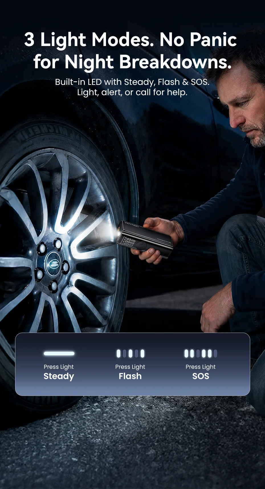 Wireless Tire Inflator 5200mAh