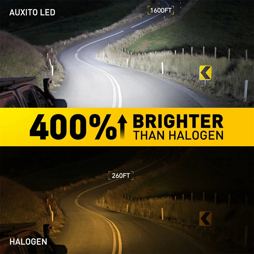 CSP H7 LED Car Headlamp Kit