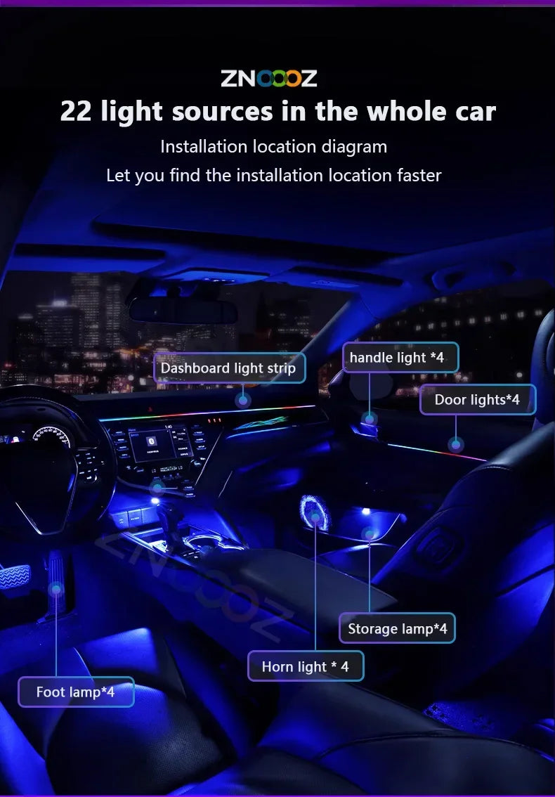 MG HS 22in1 RGB Ambient Light Kit