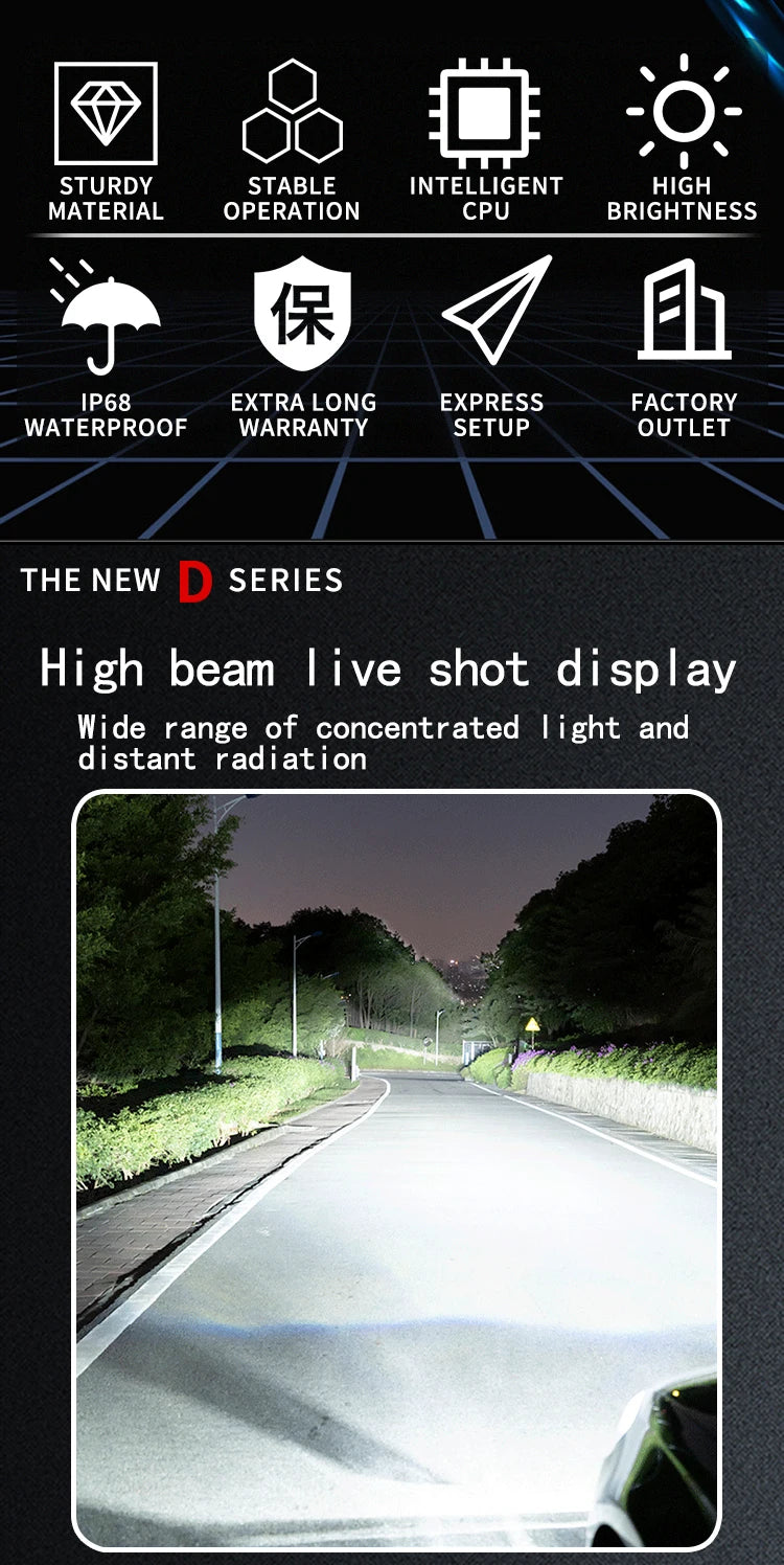 D1S–D8S LED Headlight 70W Canbus 6000K (2PCS)