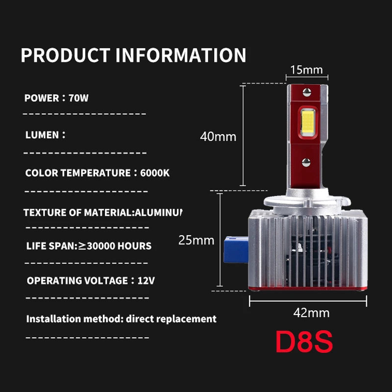 D1S–D8S LED Headlight 70W Canbus 6000K (2PCS)