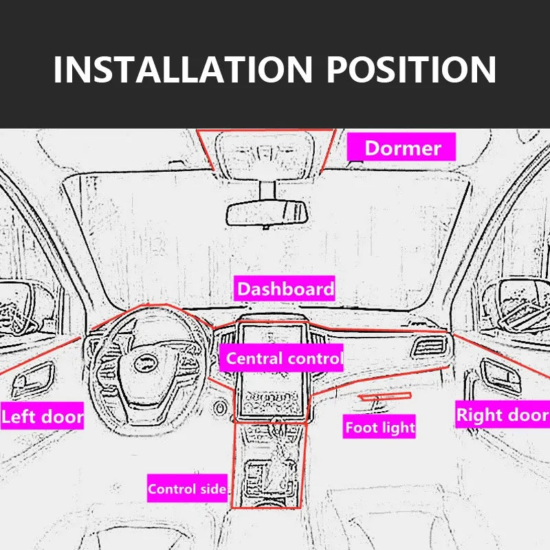 شريط إضاءة LED نيون داخلي للسيارة بطول 1 م/3 م/5 م