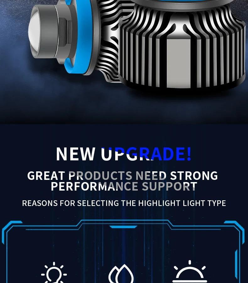 H11 Dual Color LED Laser Fog Light