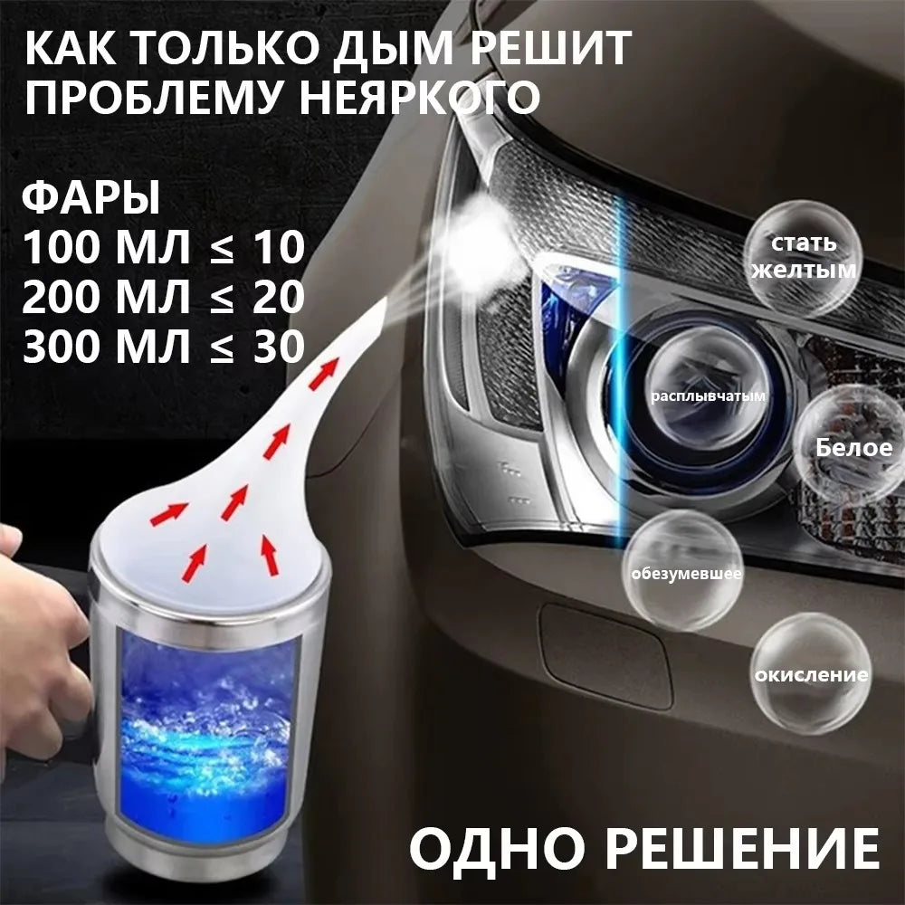 Car Headlight Restoration Kit