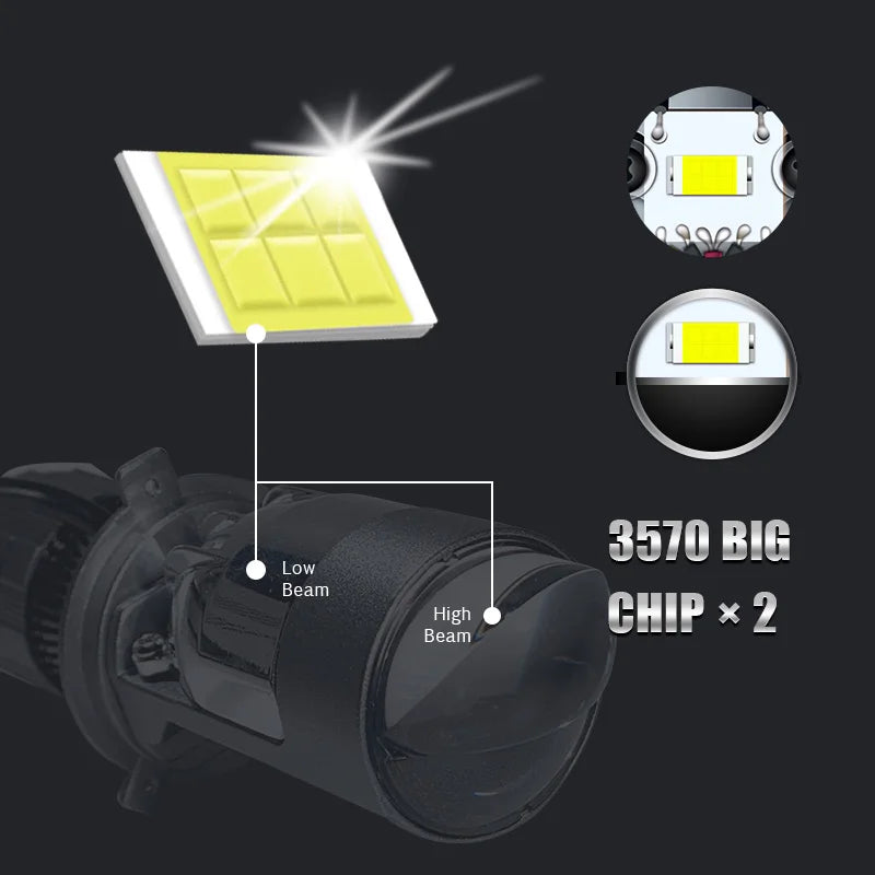 ستيلا H4 LED 220000LM