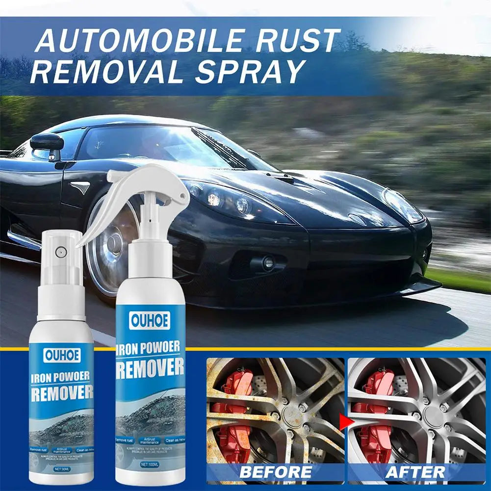 Car Rust Remover & Converter