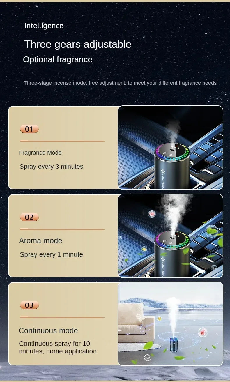 Car Aroma Spray Diffuser