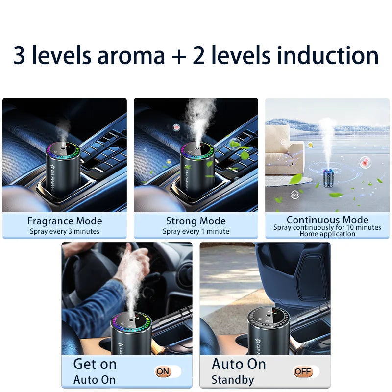 Car Aroma Spray Diffuser