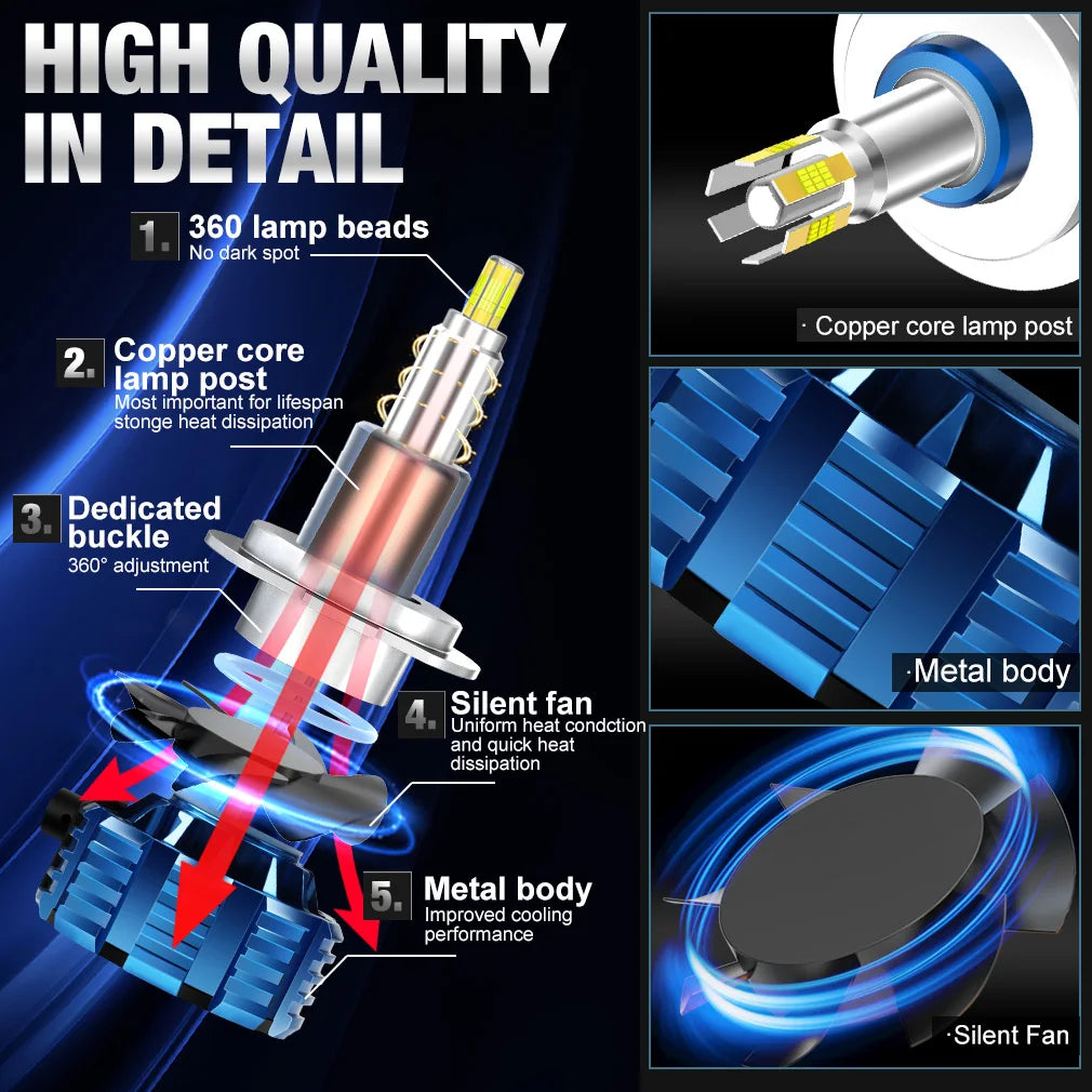 كشاف XSTORM LED 30000 لومن