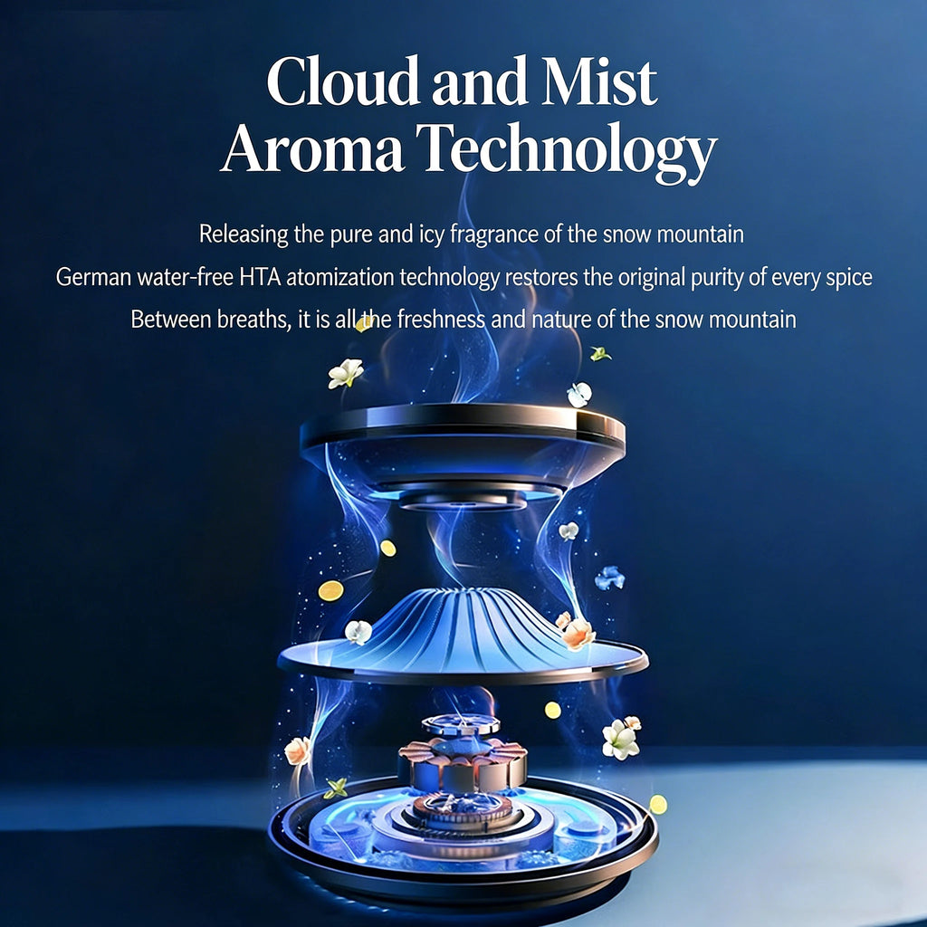 Car Aroma Cloud Diffuser