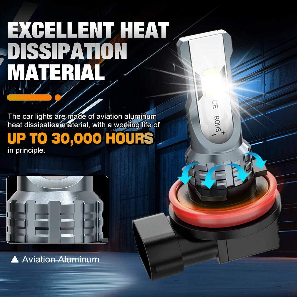 XSTORM H7 LED Headlight 80W 20000LM Canbus