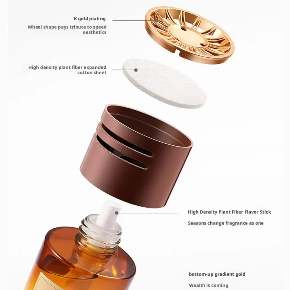 Luxury Car Aroma Diffuser