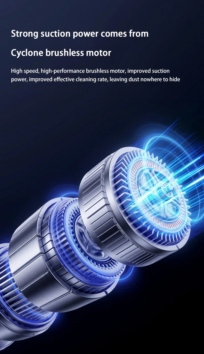 Cordless Car Vacuum Cleaner