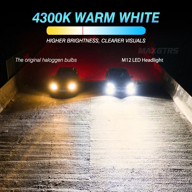 مصابيح LED أمامية H8/H11 بقوة 55 وات و20000 لومن بتقنية كانبص
