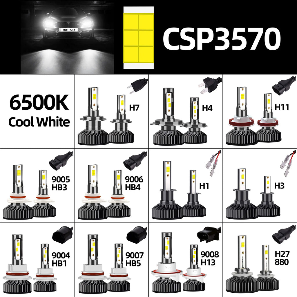 Infitary LED Headlight 30000LM Canbus