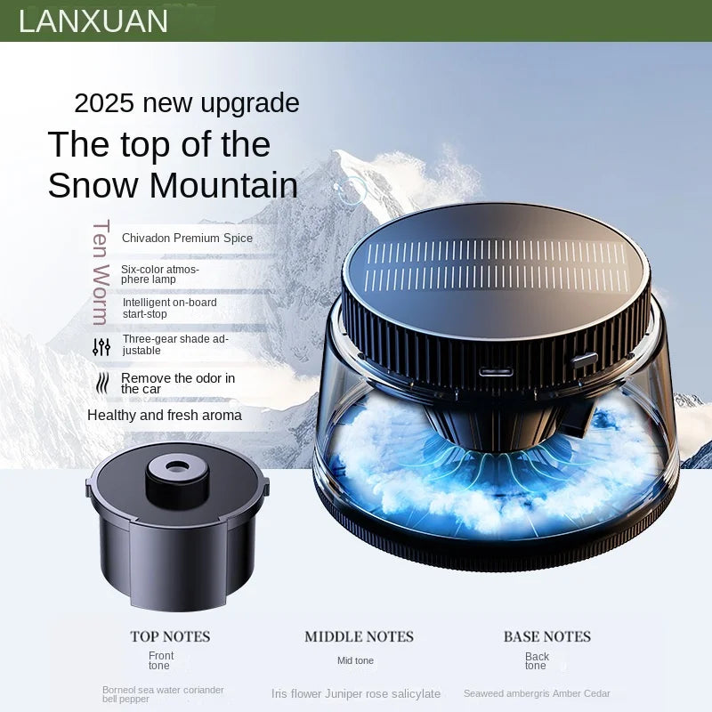 Luxury Car Perfume Cloud Mist