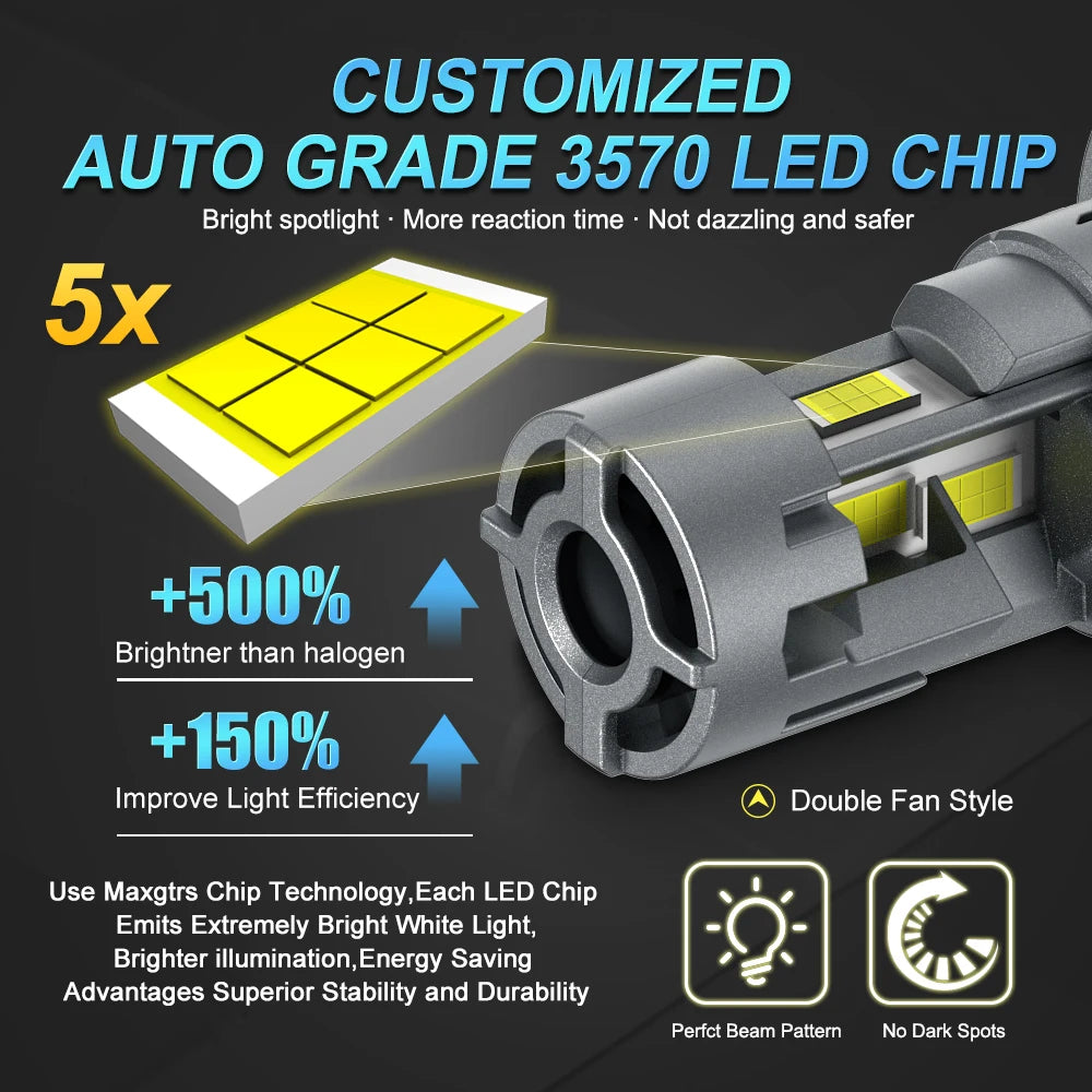 MAXGTRS H4 LED Headlight 30000LM 110W