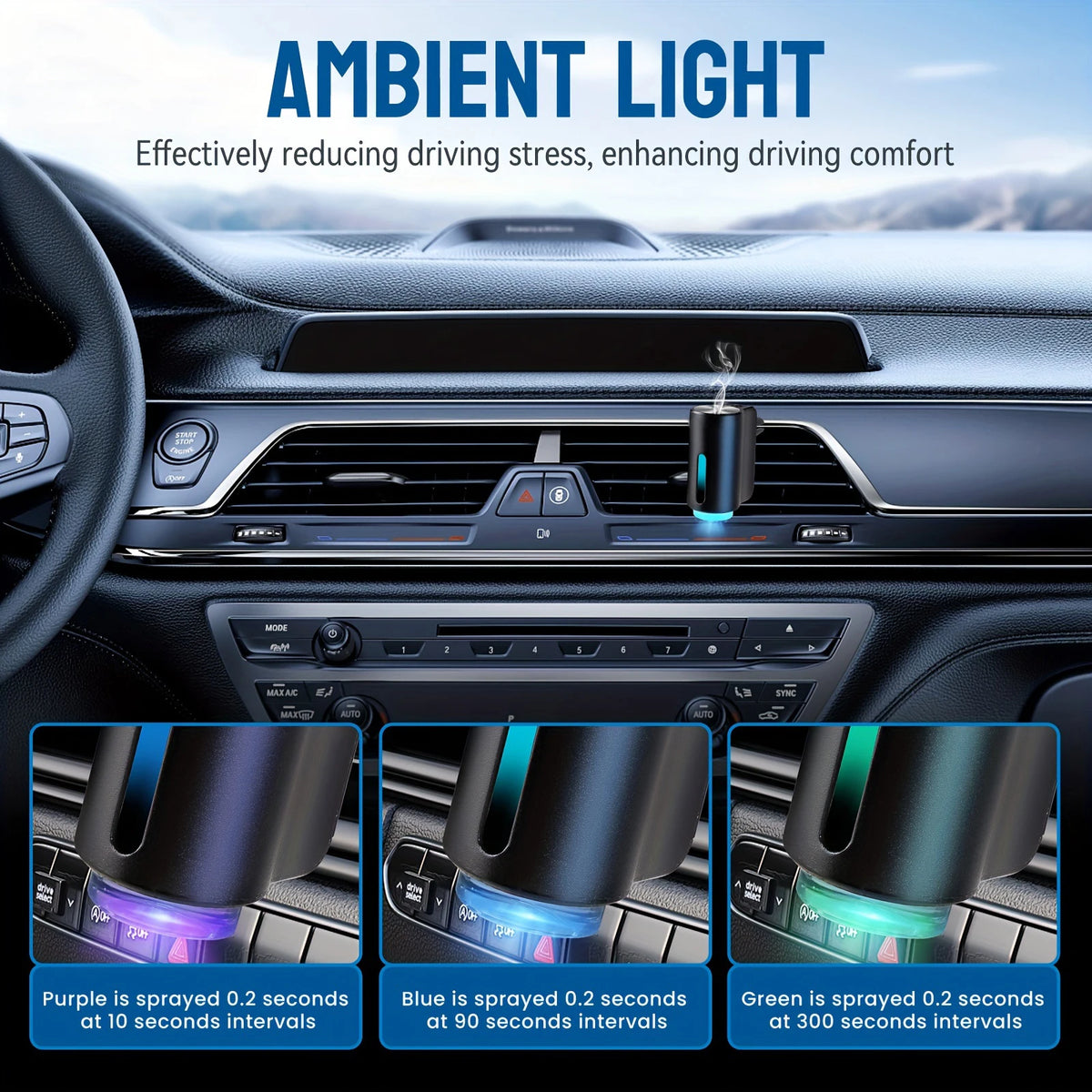 Smart Car Aroma Diffuser