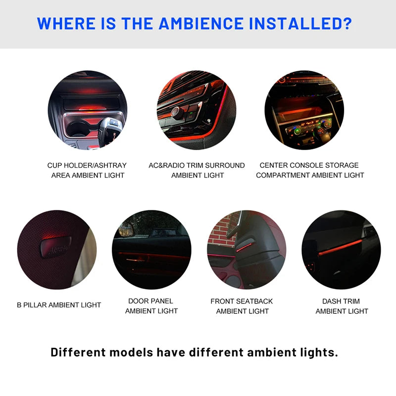 ترقية إضاءة Ambient Panel Door Panel من BMW