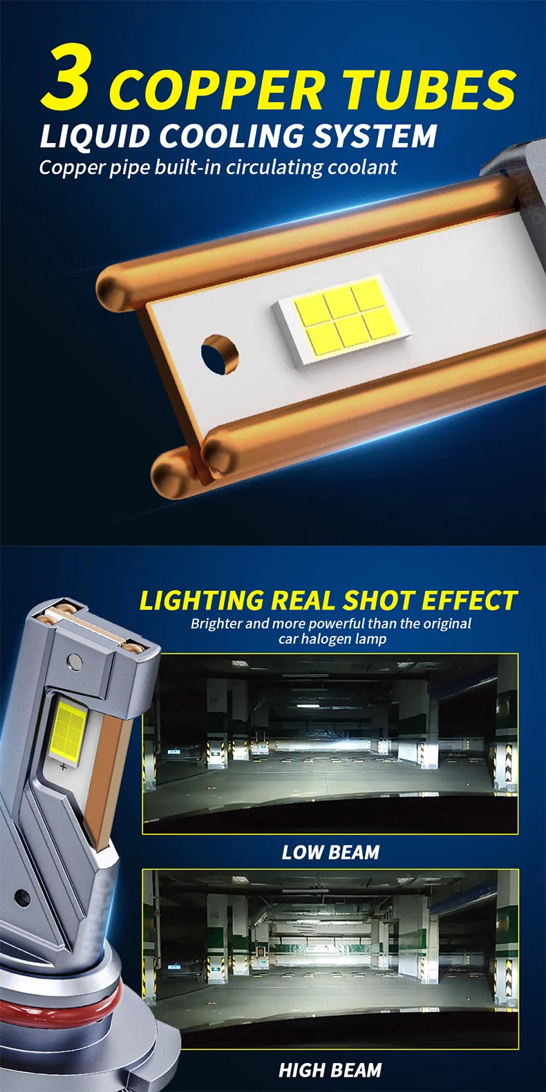 Oprah LED Headlight 12V