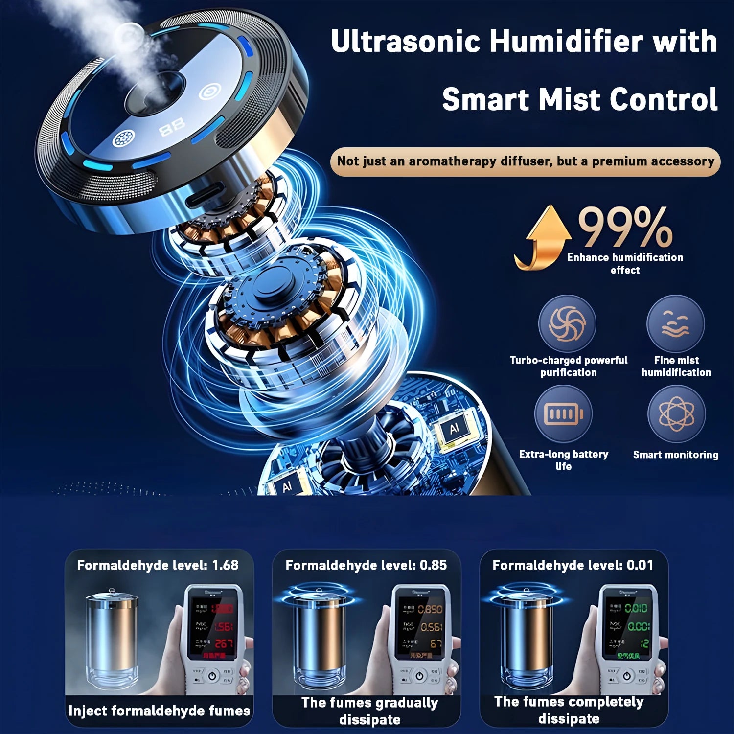 5 Mode Car Air Freshener Humidifier