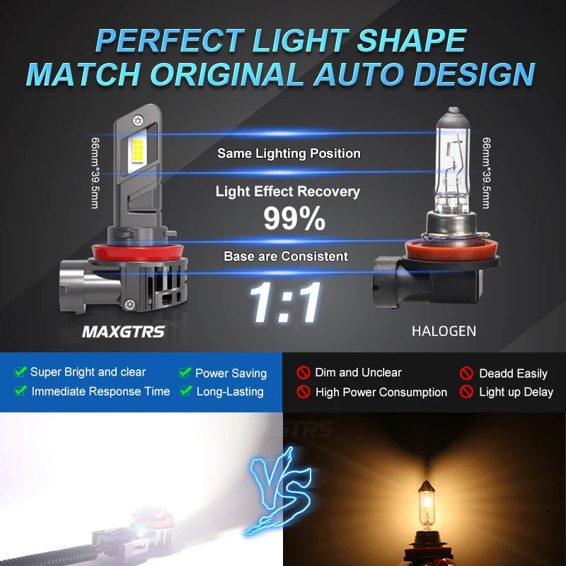 9012 H7 LED Headlight 90W 20000LM Canbus