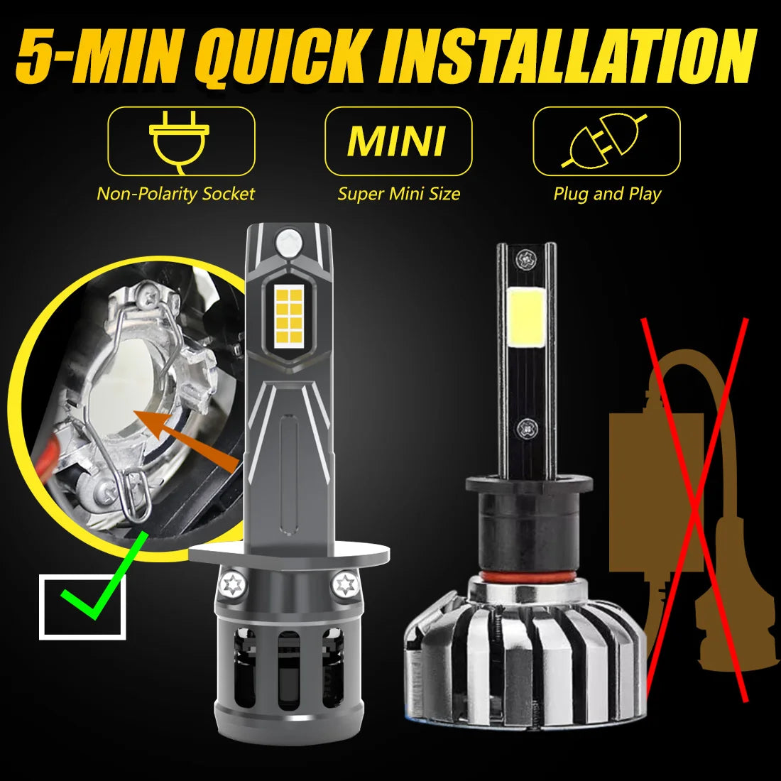 H1 LED Headlight 20000LM 6000K (2PCS)