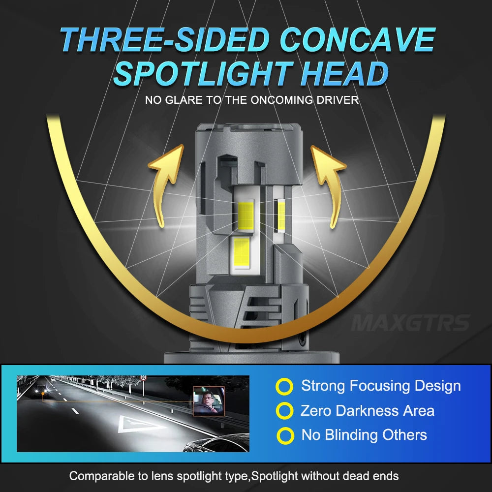 MAXGTRS H4 LED Headlight 30000LM 110W