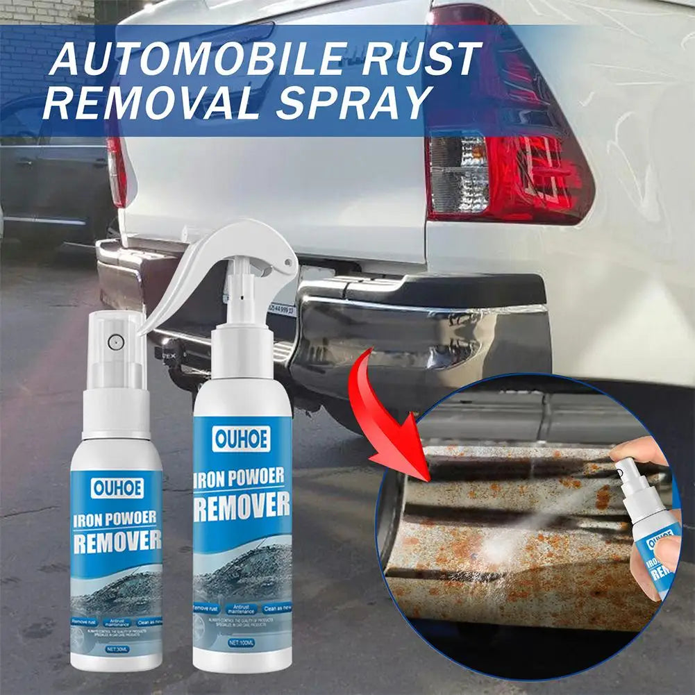 Car Rust Remover & Converter
