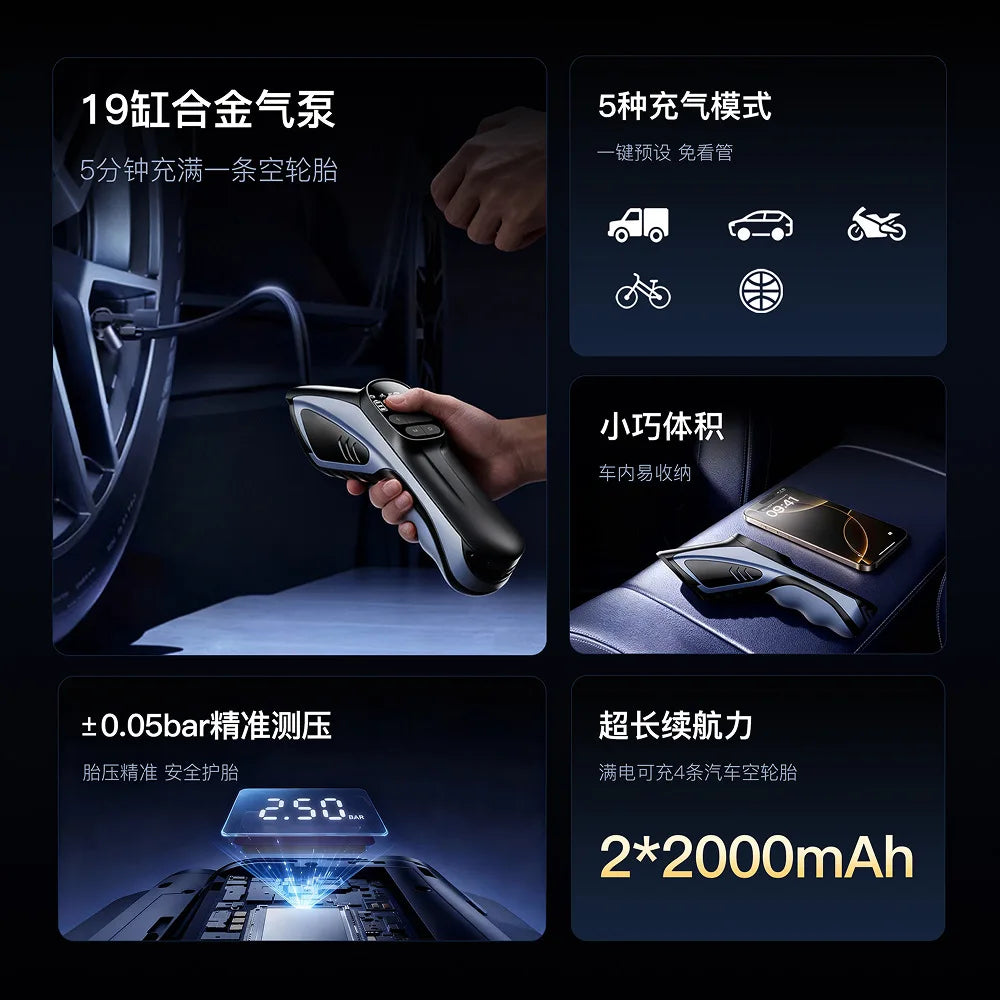 Mini Wireless Tire Inflator
