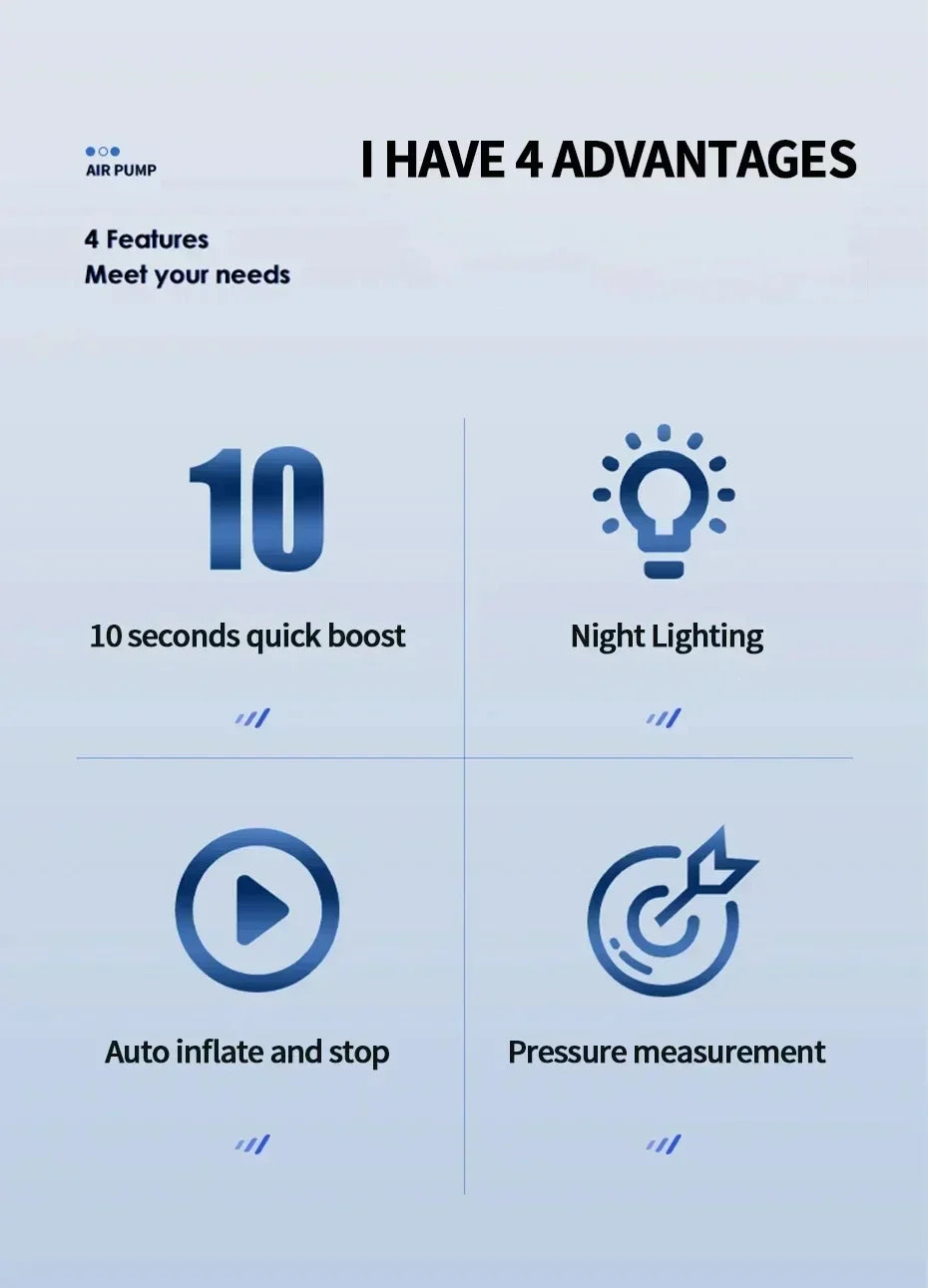 Xiaomi 150PSI Tire Inflator 12000mAh